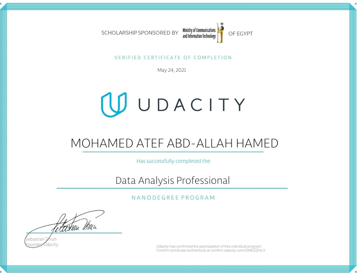 Data Analysis Professional Nanodegree