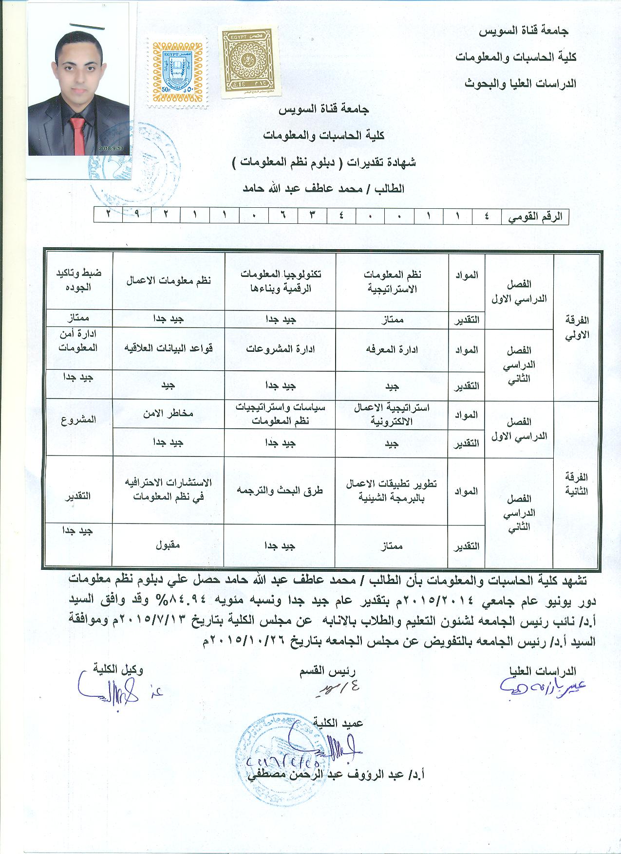 Postgraduate Diploma — Degree Report